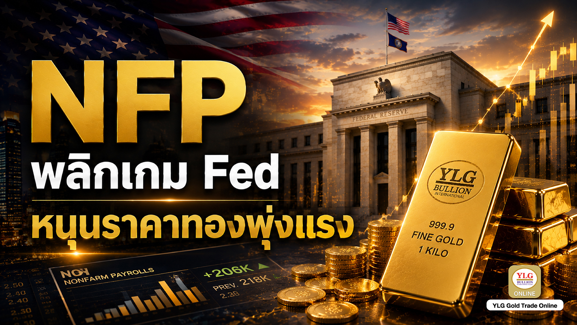 NFP พลิกเกม Fed หนุนราคาทองพุ่งแรง หลังตัวเลขจ้างงานสหรัฐอ่อนแอกว่าคาด