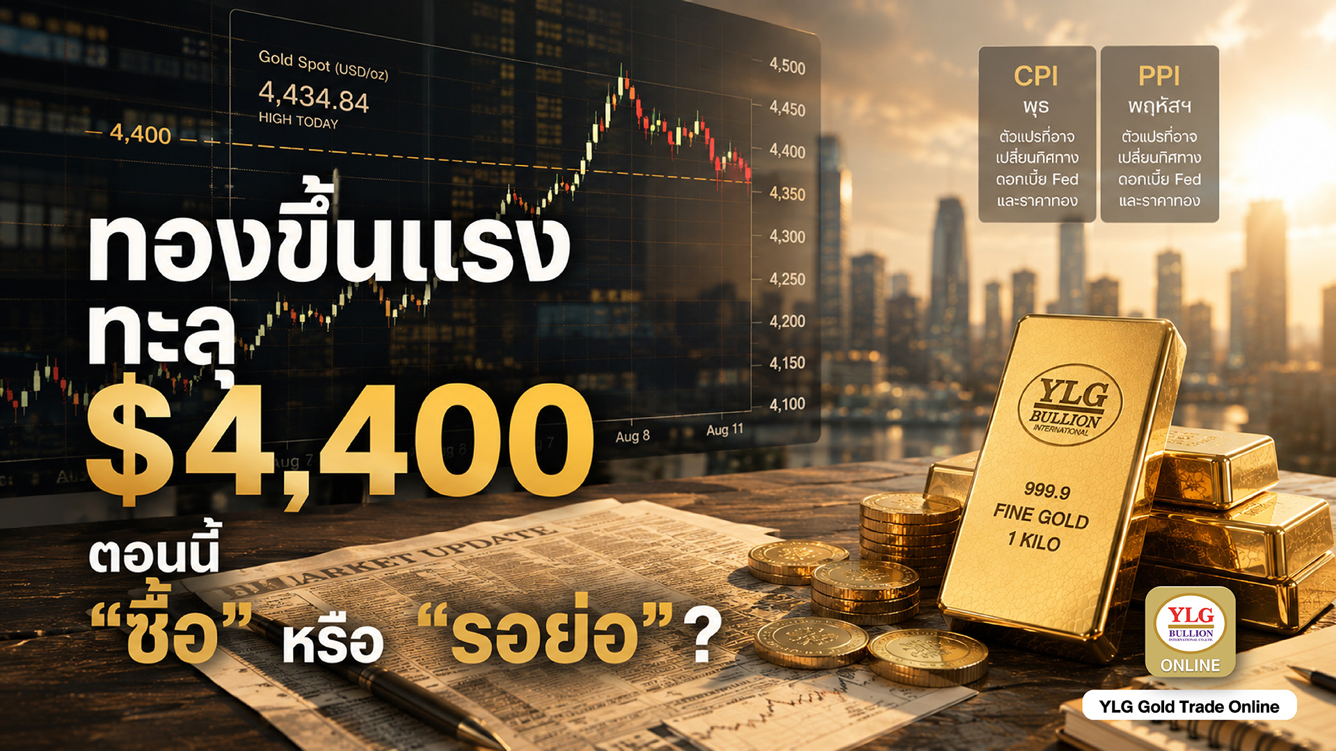 ทองขึ้นแรงทะลุ $4,400 ตอนนี้ “ซื้อ” หรือ “รอย่อ”?