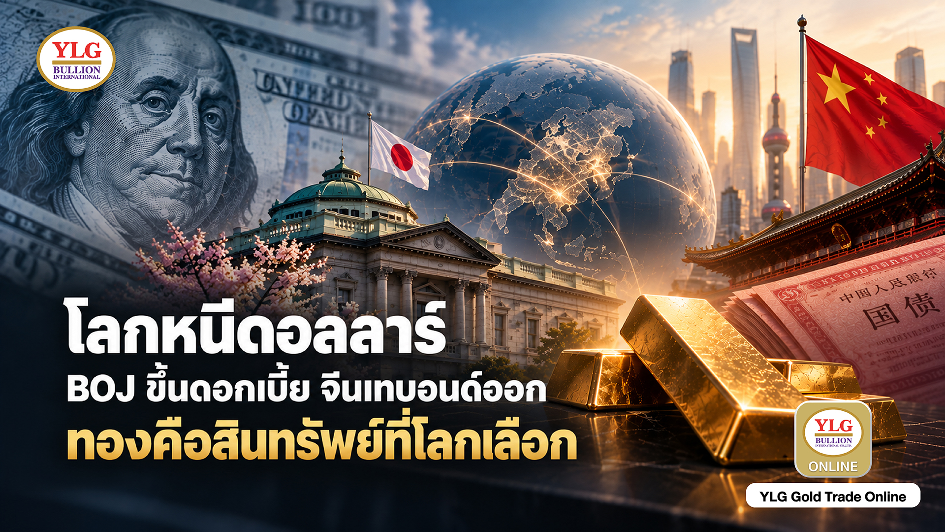 โลกหนีดอลลาร์  BOJ ขึ้นดอกเบี้ย จีนเทบอนด์ออก ทองคือสินทรัพย์ที่โลกเลือก