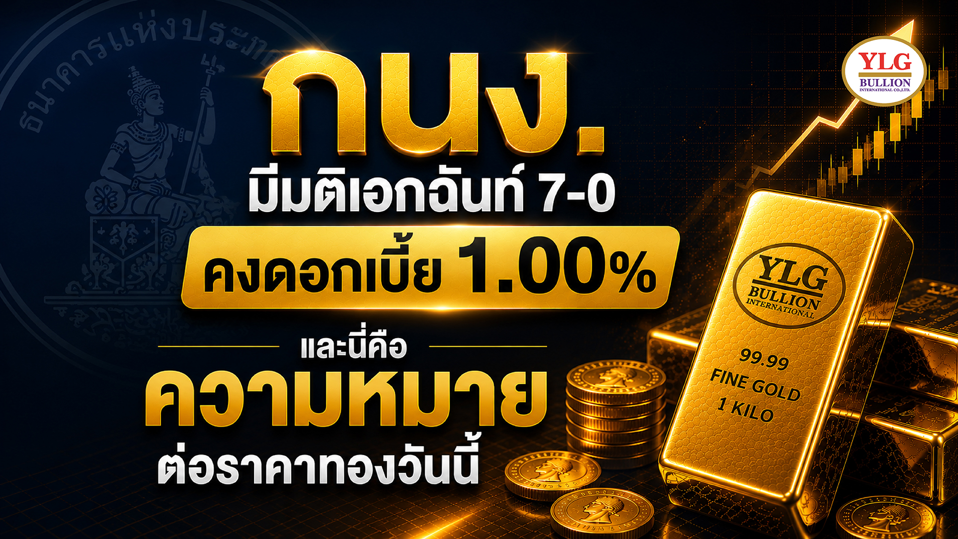 กนง. มีมติเอกฉันท์ 7-0 คงดอกเบี้ย 1.00% และนี่คือความหมายต่อราคาทองวันนี้