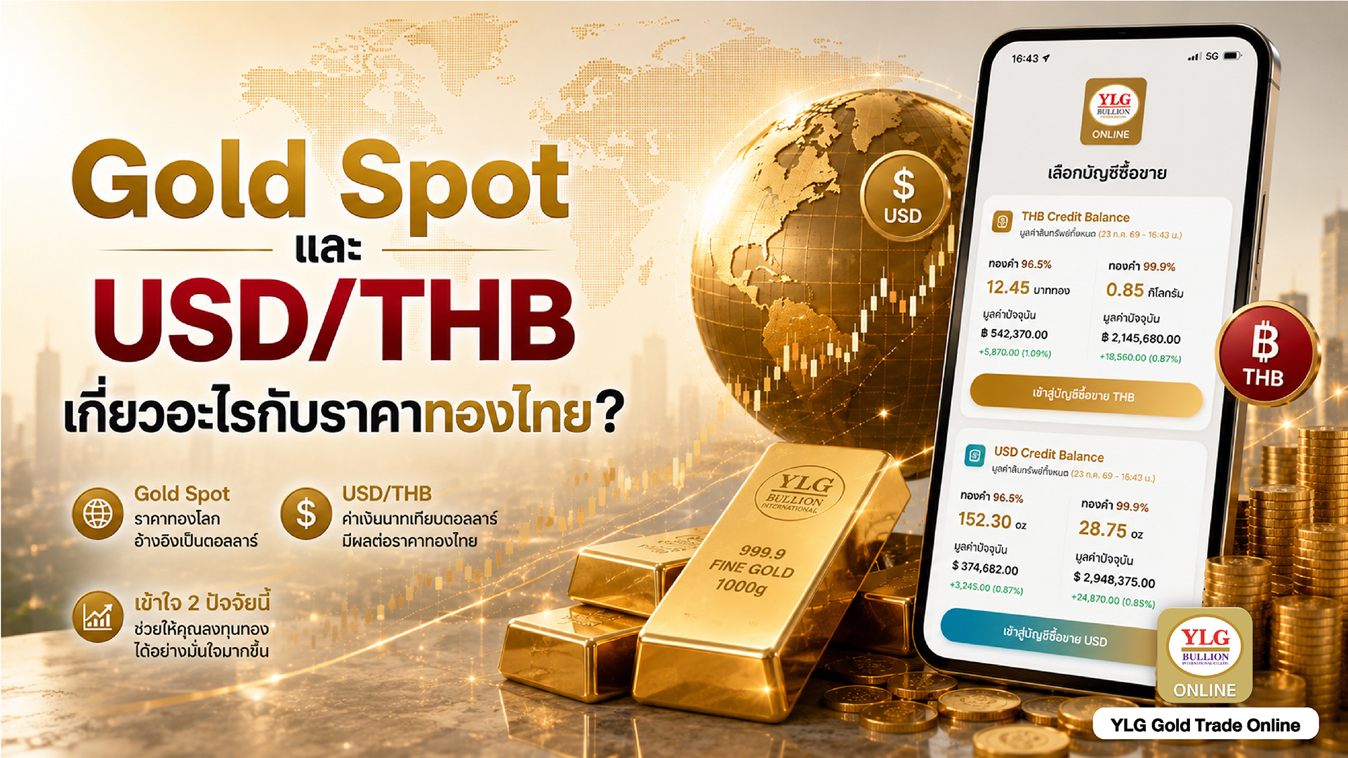 Gold Spot และ USD/THB เกี่ยวอะไรกับราคาทองไทย?