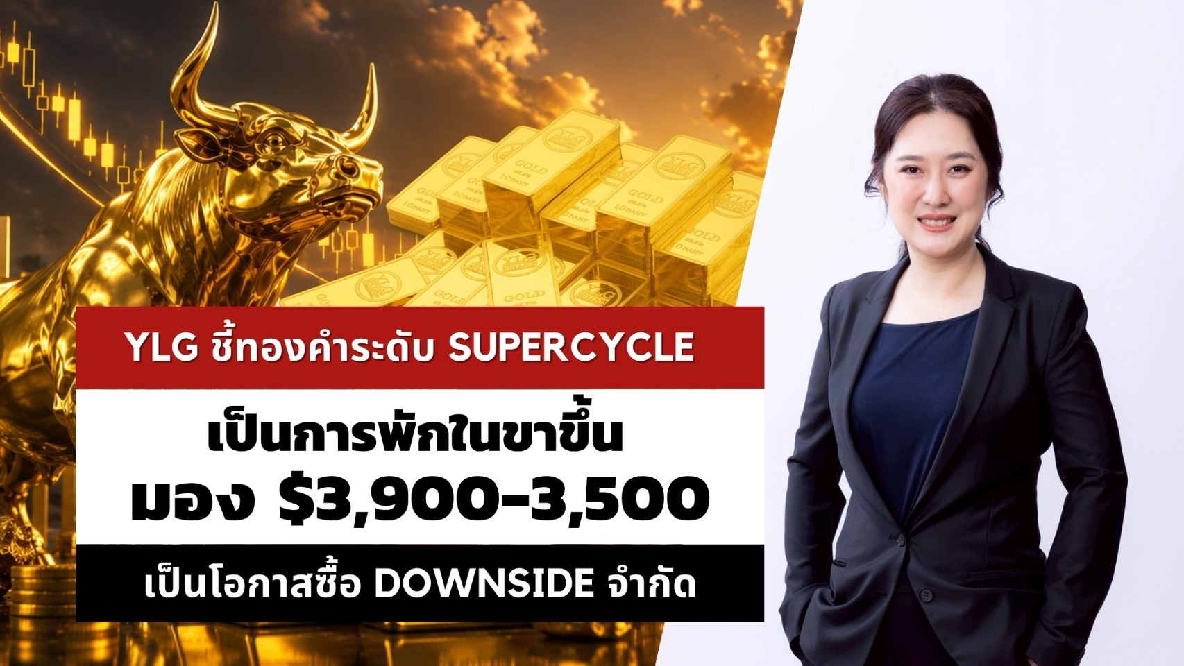 YLG ชี้ในเชิง Elliott Wave ระดับ Supercycle ทองคำเป็นการพักในขาขึ้น แนวรับใหญ่ 3,900-3,500 ดอลลาร์ แนะเป็นโอกาสซื้อ downside จำกัด