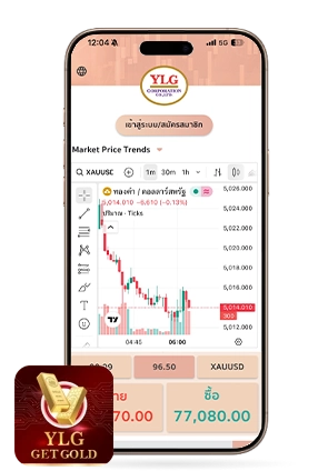 YLG Get gold
