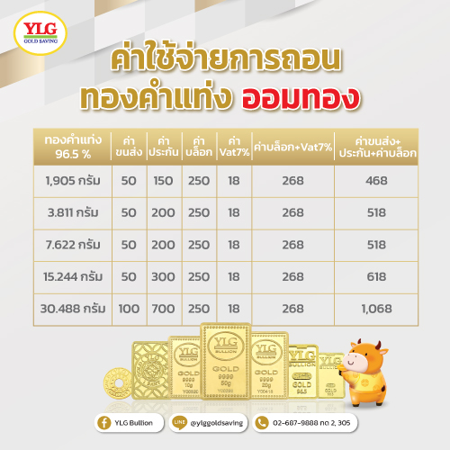 ตารางออมทอง