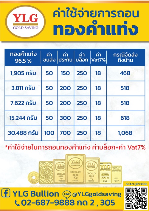 ถอนทองมารับเอง