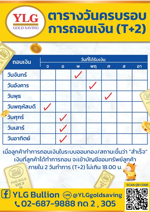 ออมทองถอนเงินเข้าตอนไหน