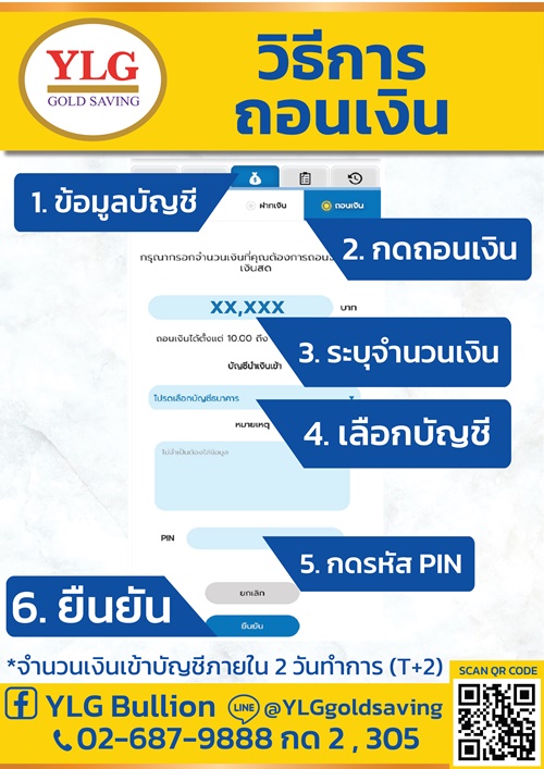 วิธีการถอนเงิน
