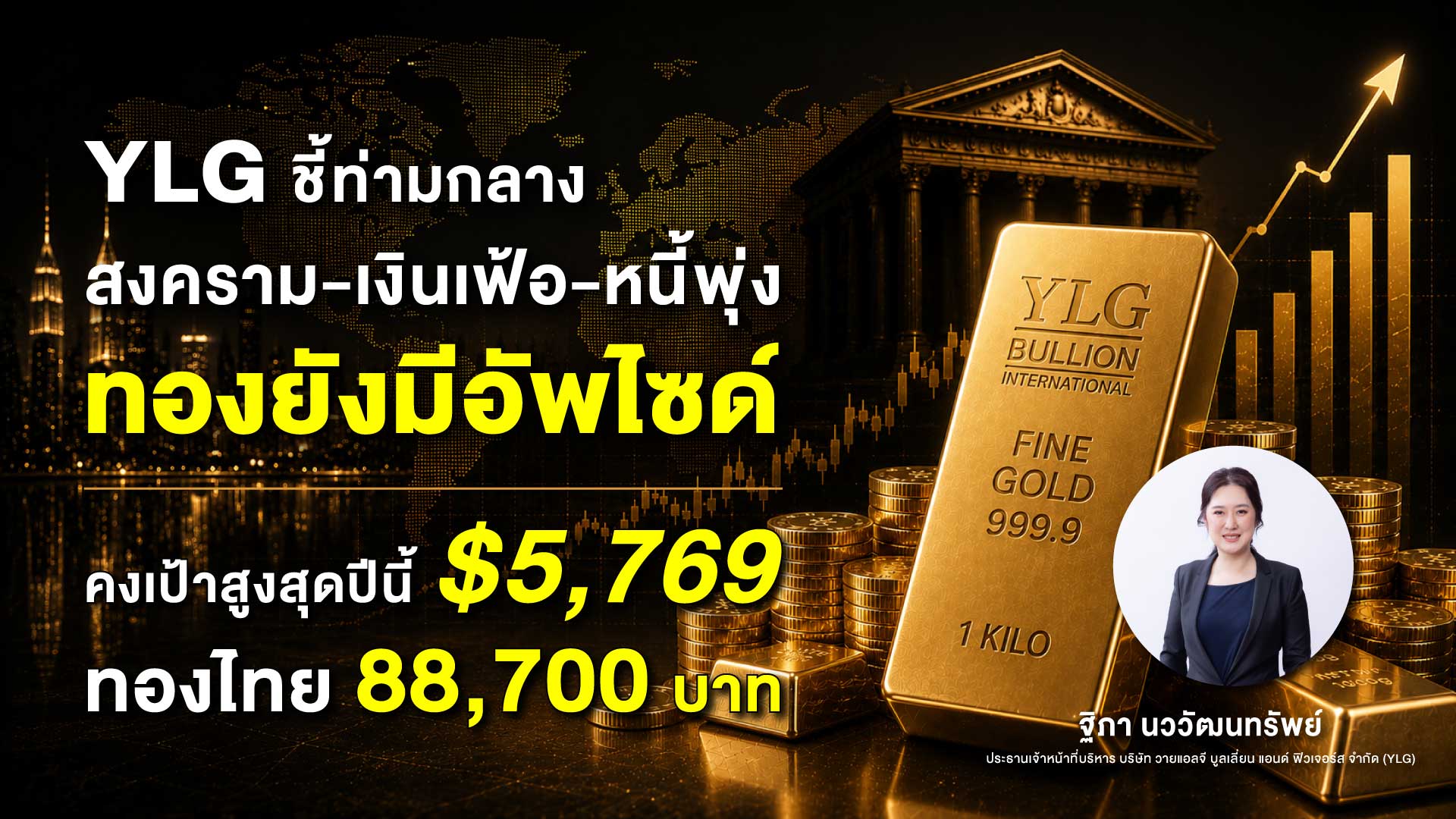 YLG ชี้ท่ามกลางสงคราม-เงินเฟ้อ-หนี้พุ่ง ทองยังมีอัพไซด์  คงเป้าสูงสุดปีนี้ 5,769 ดอลลาร์ ทองไทย 88,700 บาท