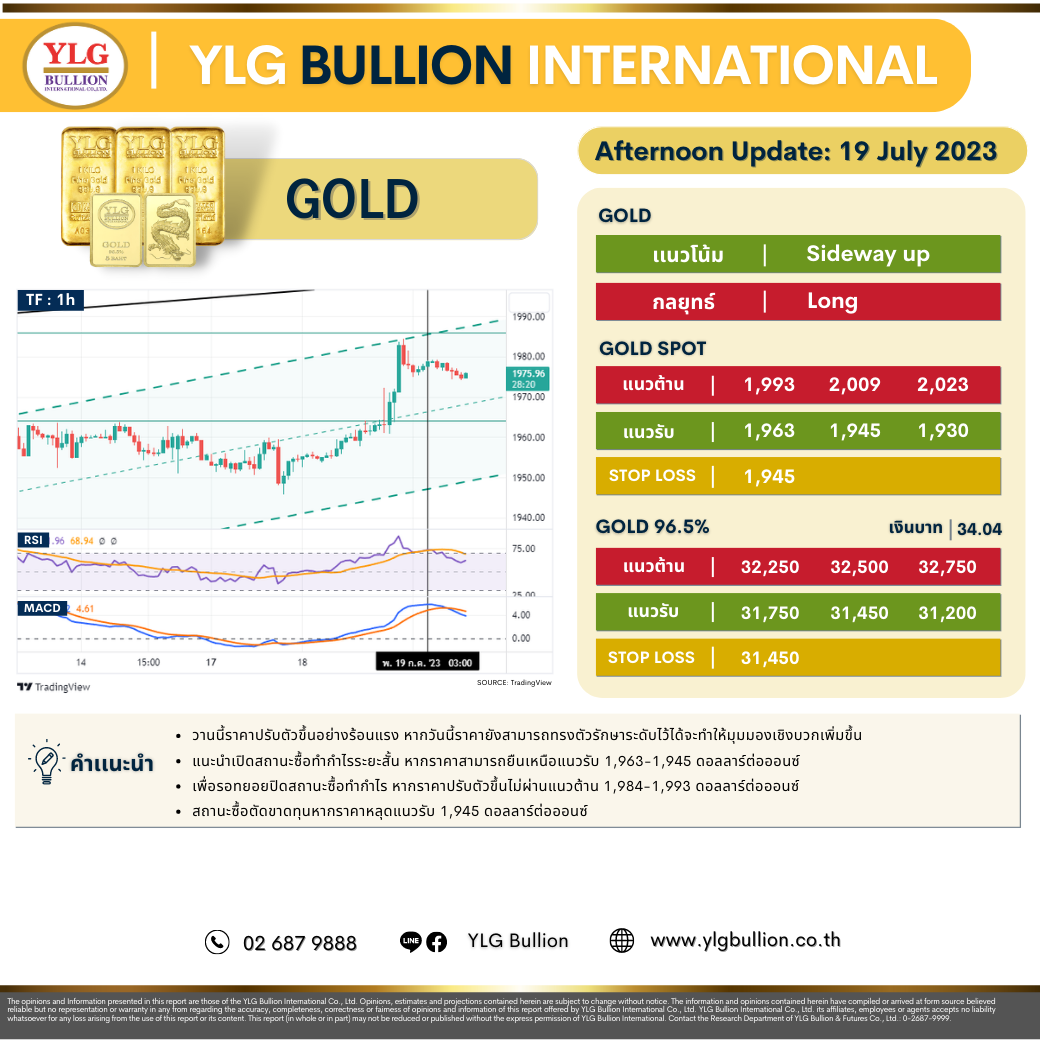 ราคาทองคำ | เทรดทอง ซื้อทองออนไลน์ ลงทุนทองคำ | YLG Bullion Company Limited ราคาทองคำ | เทรดทอง ซื้อทองออนไลน์ ลงทุนทองคำ | Ylg Bullion Company Limited