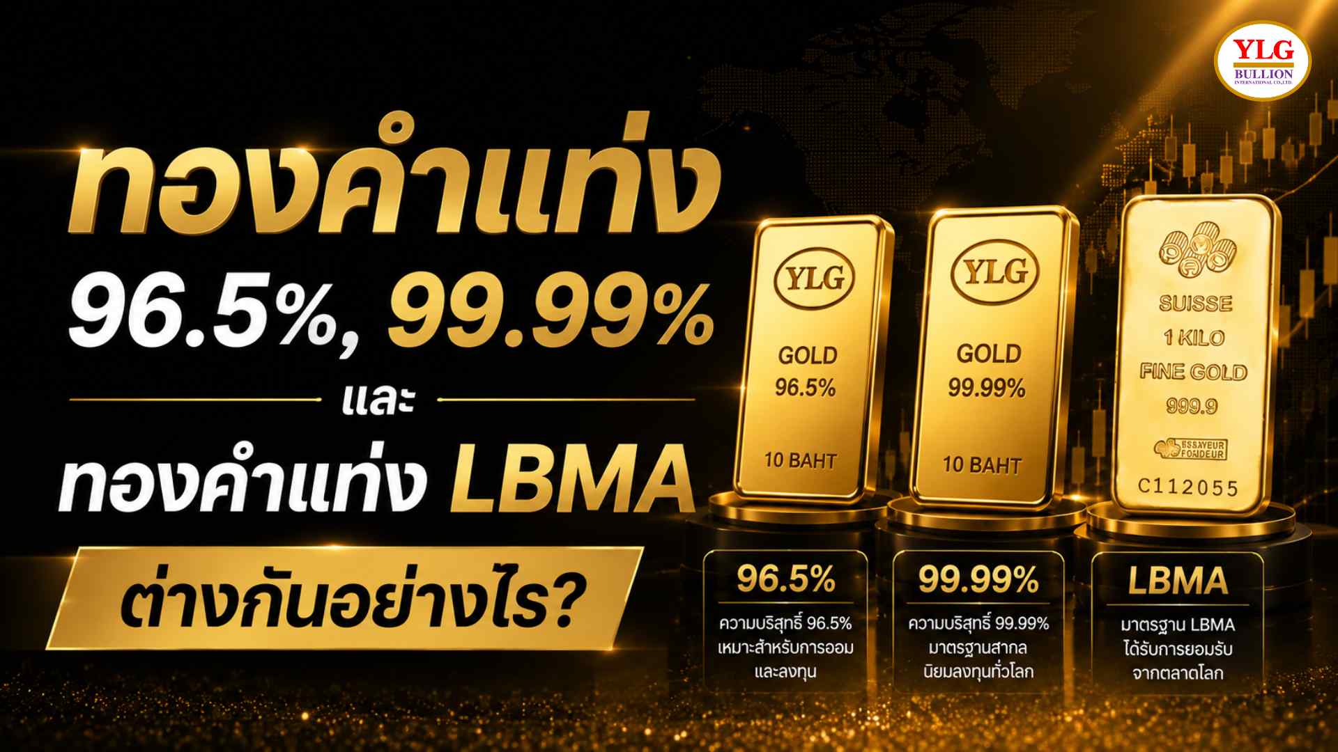 ทองคำแท่ง 96.5%, 99.99% และ LBMA ต่างกันอย่างไร