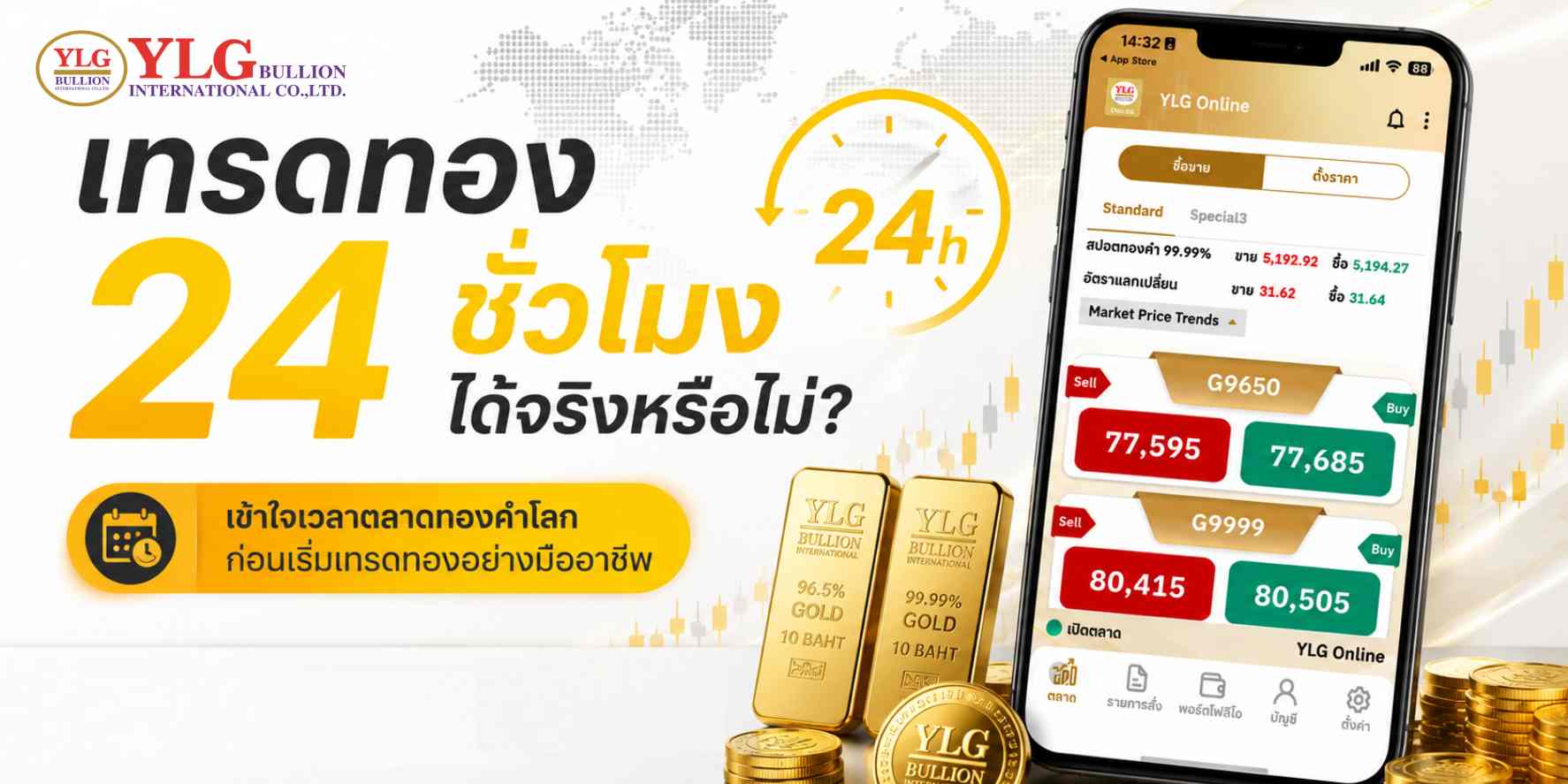 เทรดทอง 24 ชั่วโมงได้หรือไม่? เข้าใจเวลาตลาดทองคำโลกก่อนเริ่มเทรดทอง