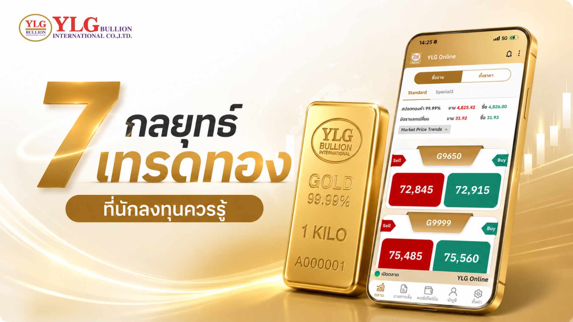 7 กลยุทธ์เทรดทองที่นักลงทุนควรรู้