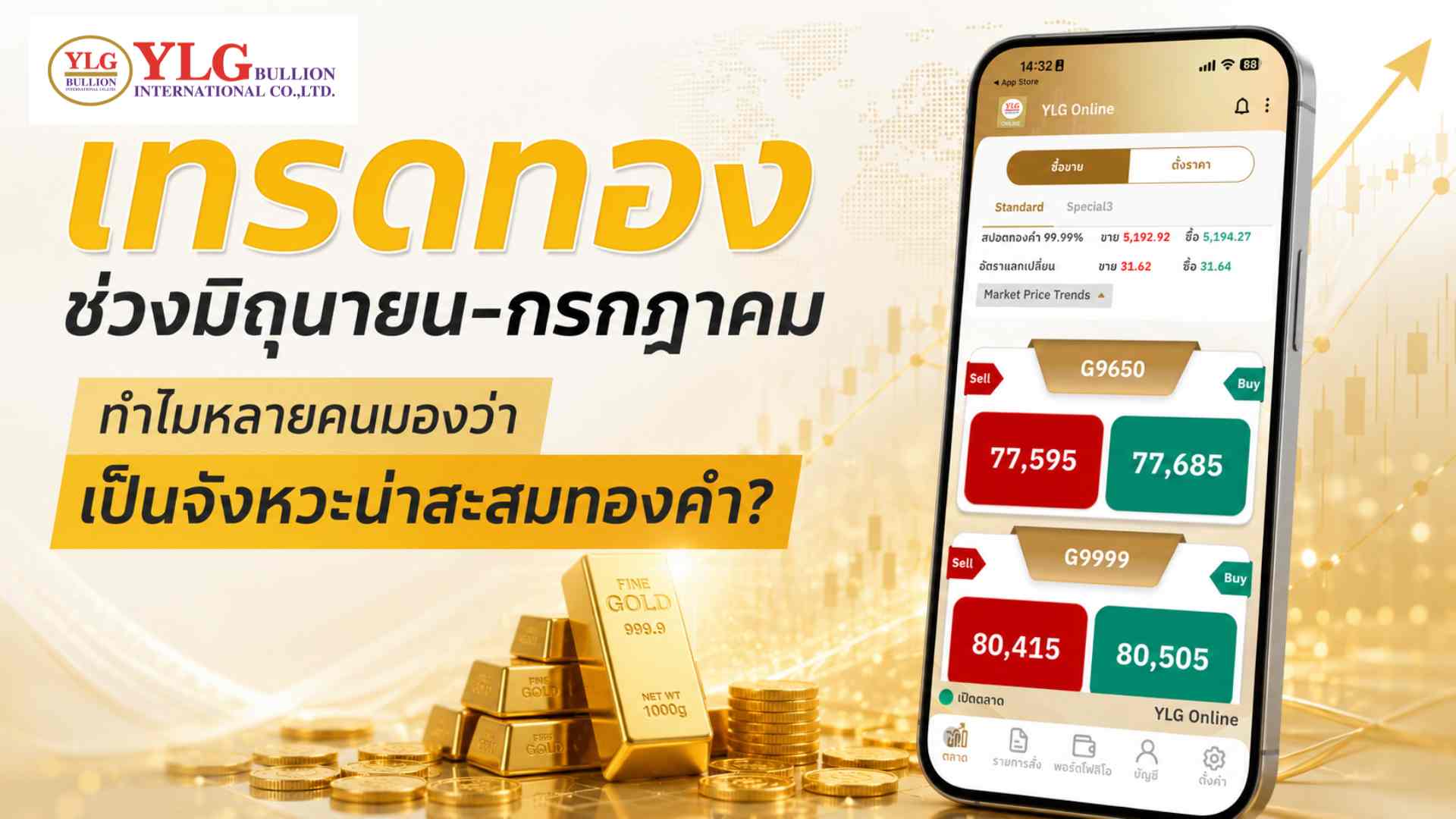 เทรดทองช่วงมิถุนายน–กรกฎาคม ทำไมหลายคนมองว่าเป็นจังหวะน่าสะสมทองคำ?