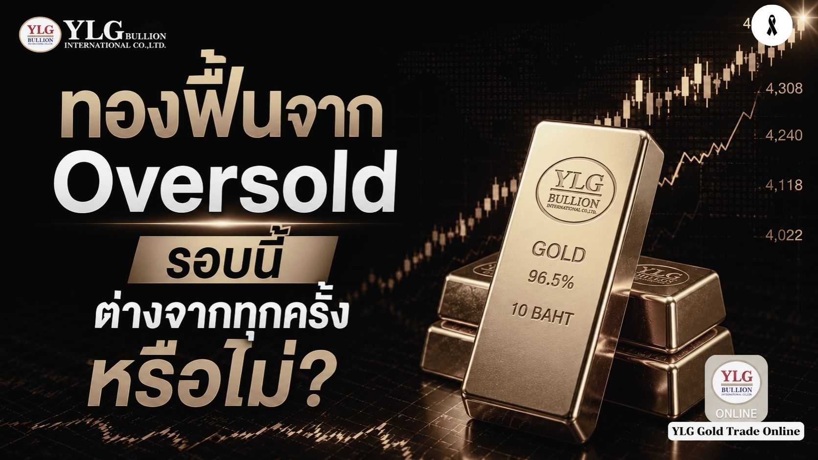 ทองฟื้นจาก Oversold รอบนี้ต่างจากทุกครั้งหรือไม่?