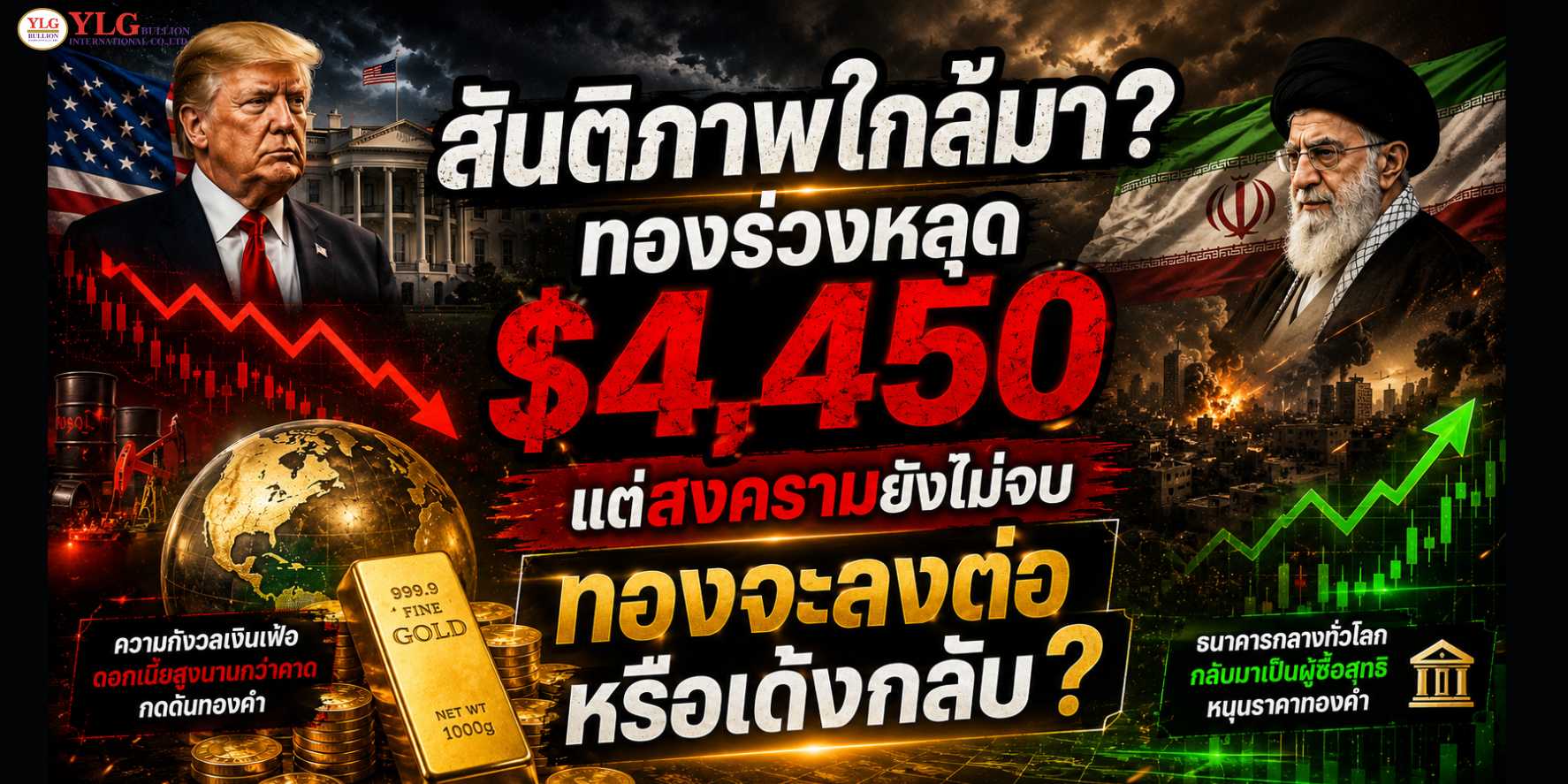สันติภาพใกล้มา? ทองร่วงหลุด $4,450 แต่สงครามยังไม่จบ ทองจะลงต่อหรือเด้งกลับ?