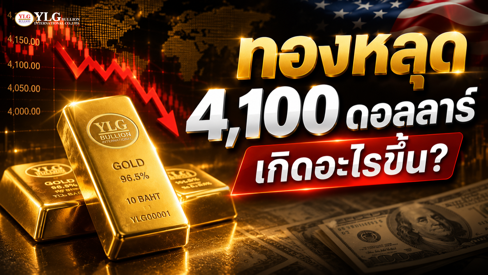 ทองหลุด 4,100 ดอลลาร์ เกิดอะไรขึ้น? เจาะ 5 ปัจจัยสำคัญที่กดดันราคาทองคำ