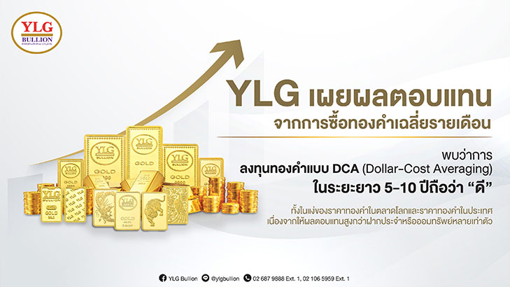 YLG เผยผลตอบแทนจากการซื้อทองคำเฉลี่ยรายเดือนพบว่าการลงทองคำแบบ DCA (Dollar-Cost Averaging) ในระยะยาว 5-10 ปีถือว่า "ดี" เนื่องจากให้ผลตอบแทนสูงกว่าฝากประจำหรือออมทรัพย์หลายเท่าตัว