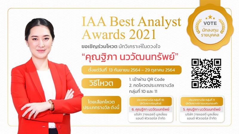 IAA Best Analyst Awards 2021